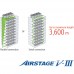 Fujitsu Airstage Commercial Heat Pump AJY450LALBH